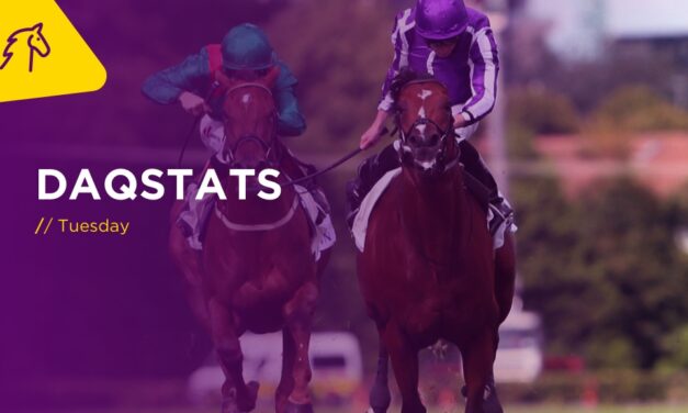 DAQSTATS Tues: Wetherby NAP
